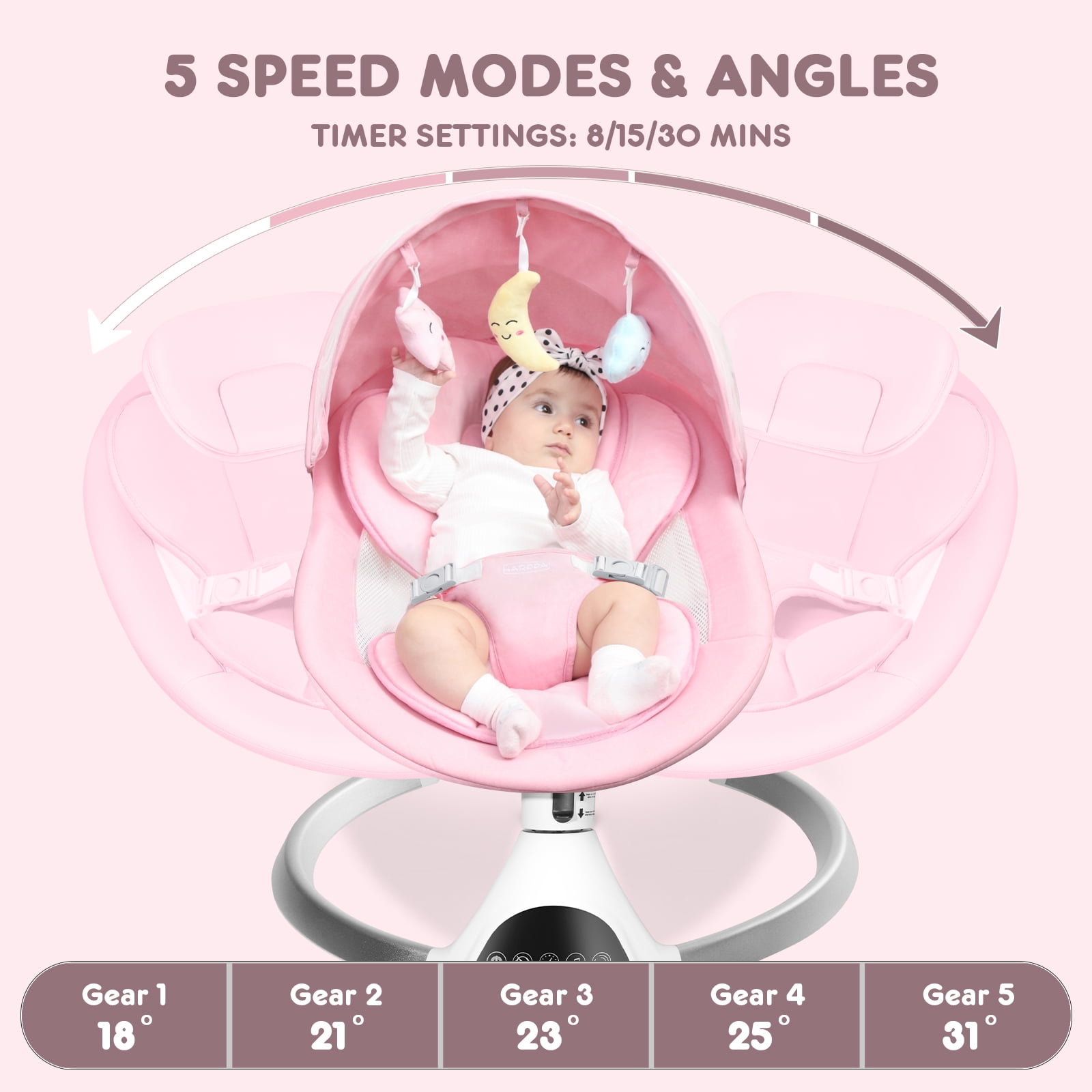 HARPPA Electric Baby Swing for Infants with Remote Control, 5 Sway Speed, Pink