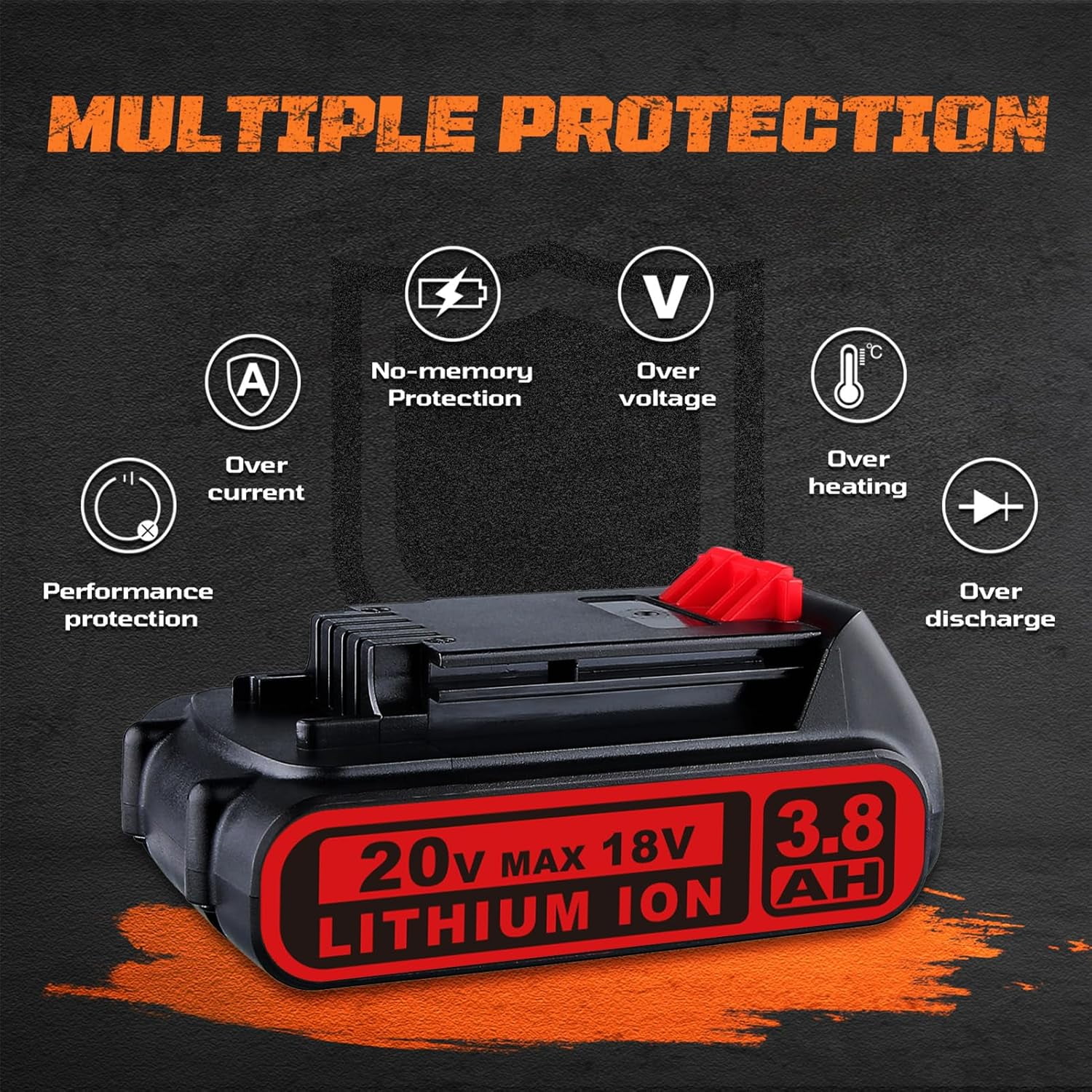 2PACK 20V 3.8AH Replacement for Black and Decker 20V Lithium LBXR20 LBXR2020-OPE LB20 LBX20 LBX4020 LB2X4020 LBXR2520