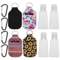 thumbnail image 2 of 1 Set 12 Pcs Hand Sanitizer Bottles Perfume Travelling Bottles (assorted Color), 2 of 3