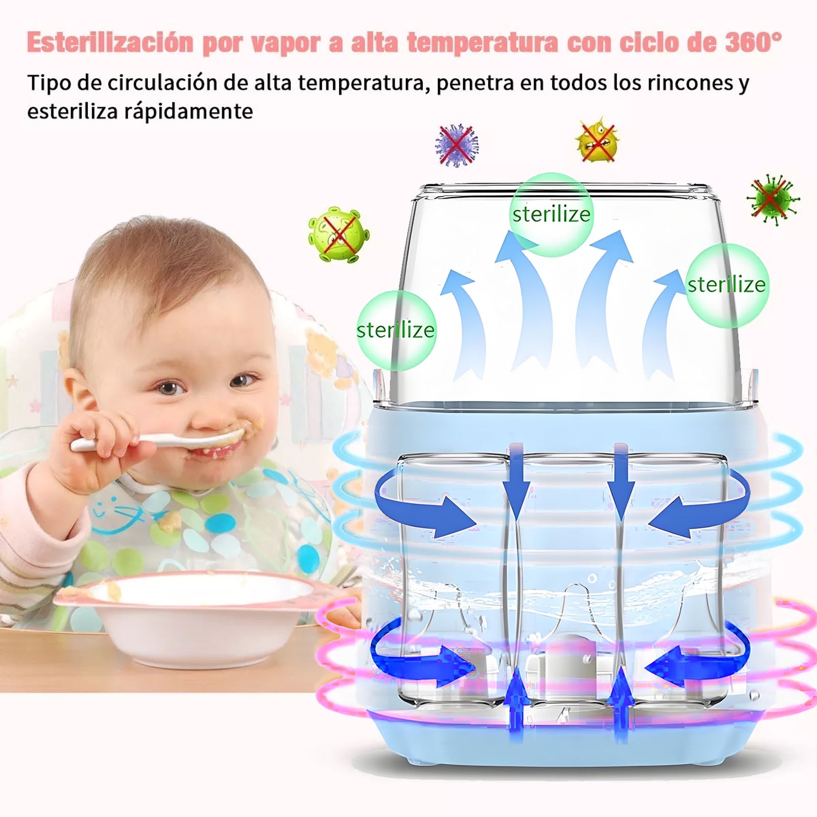 Baby Bottle Warmer, Baby Bottle Warmer and Sterilizer with Timer, 8-in-1 Fast Milk Warmer for Baby Breastmilk, Temperature Adjustment & 24H Constant Heat & Thaw, Baby Food Heater, up to 4 Bottles