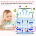 thumbnail image 2 of Baby Bottle Warmer, Baby Bottle Warmer and Sterilizer with Timer, 8-in-1 Fast Milk Warmer for Baby Breastmilk, Temperature Adjustment & 24H Constant Heat & Thaw, Baby Food Heater, up to 4 Bottles, 2 of 10