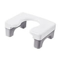 thumbnail image 4 of Portable Toilet Chair for Squatting, Slip Proof Toilet Bath Stool, Multifunctional Commode Chair for Bathroom, 4 of 7