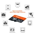 thumbnail image 4 of Vantrue 256GB microSDXC UHS-I U3 4K UHD Video High Speed Transfer Monitoring SD Card with Adapter for Dash Cams, Body Cams, Action Camera, Surveillance & Security Cams, 4 of 9