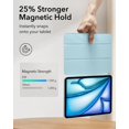 thumbnail image 4 of Funda ESR para iPad Air M3/M2 de 11 pulgadas (2025/2024), color azul claro, 4 of 9