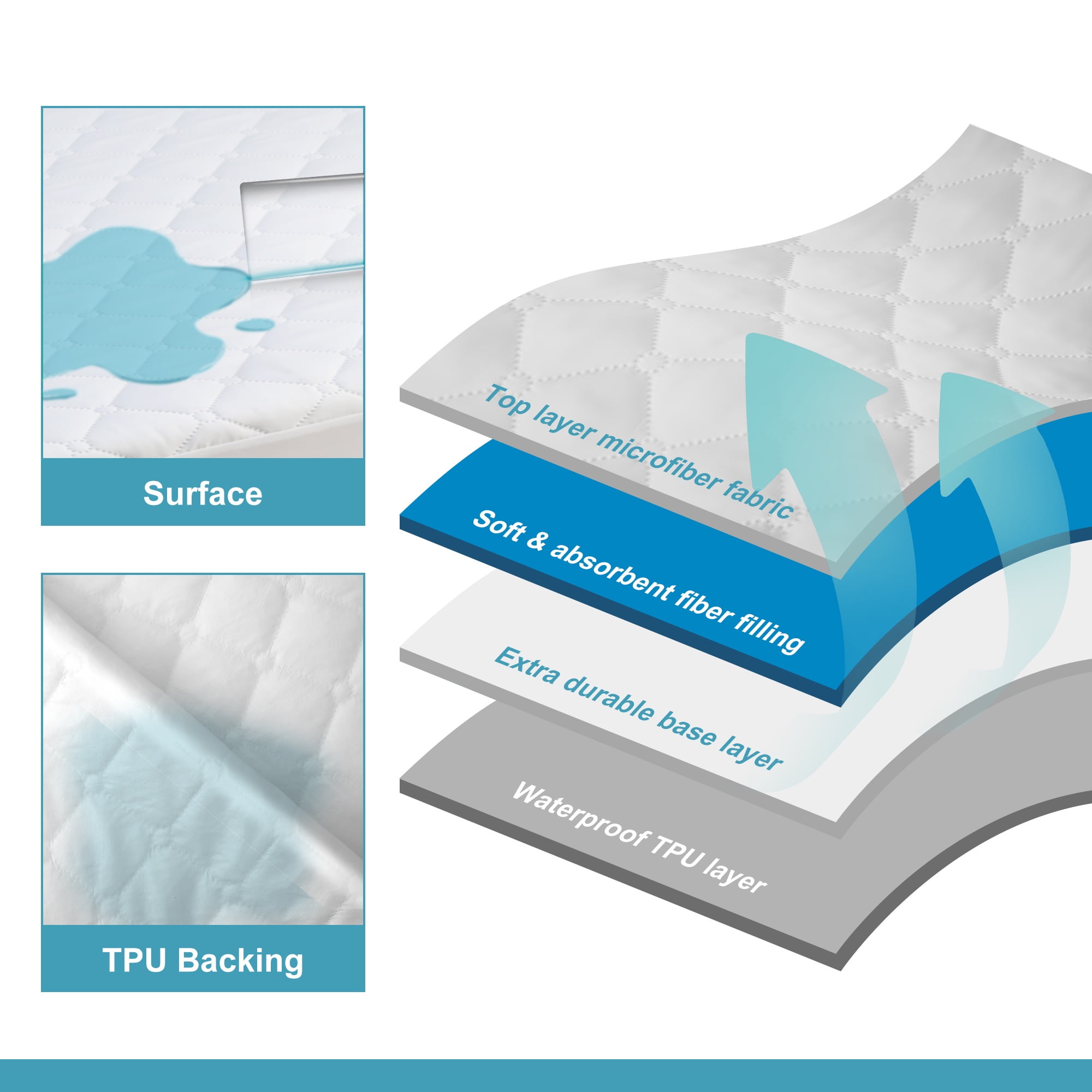 Ntbay 2 Pack Quilted Toddler Waterproof Fitted Sheets, Ultra Soft Breathable Crib Mattress Protectors with Deep Pocket, 24" x 38", Black