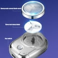 thumbnail image 5 of Ohufall USB Rechargeable Electric Shaver For Men Mini Portable Travel Essentials Suitable For Family Travel, 5 of 5