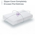 thumbnail image 4 of BLISSFORD Waterproof Mattress Protector Zippered, Plastic Mattress Cover Bed Essentials, Twin, 4 of 6