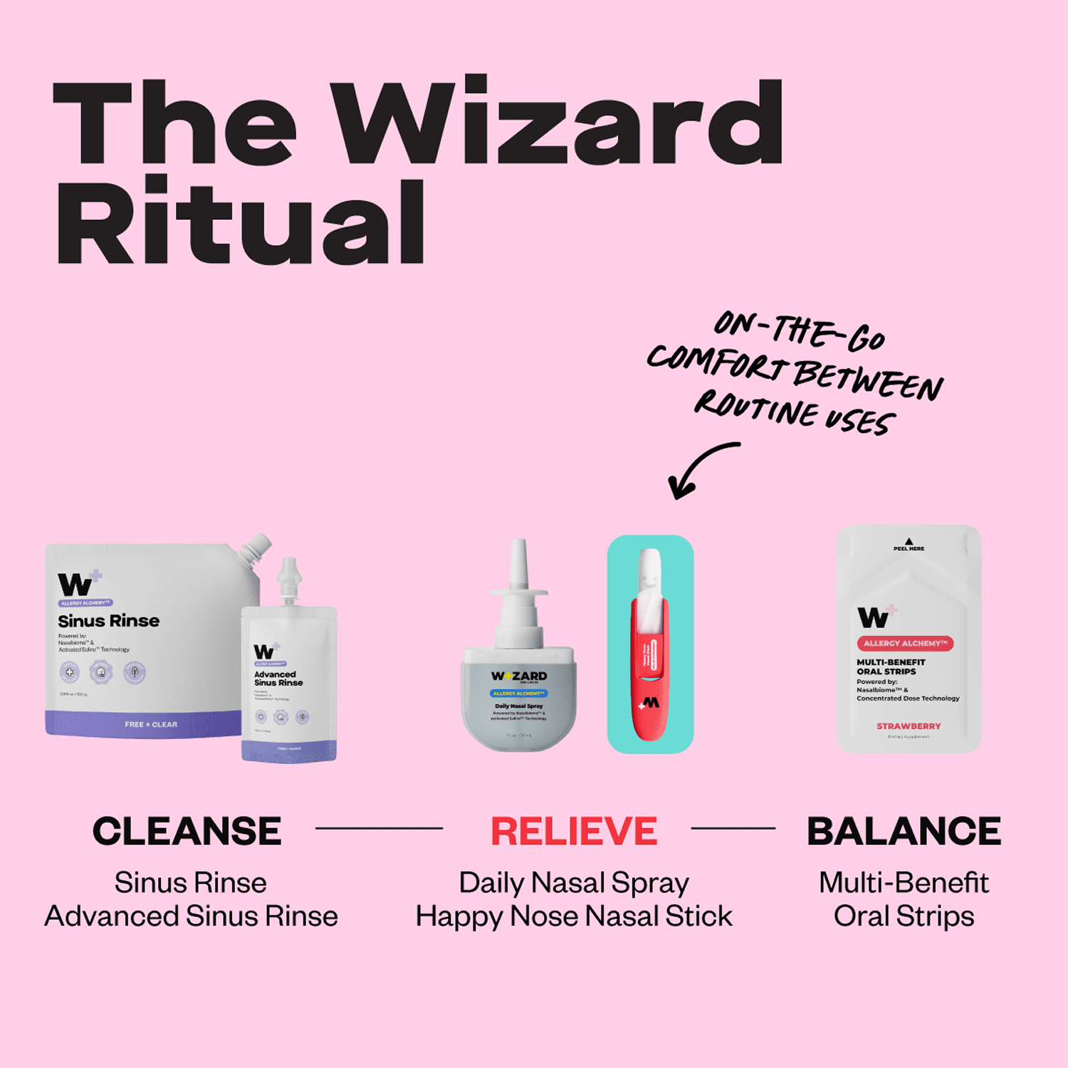 Wizard Wellness Happy Nose Nasal Inhaler, Polar Peppermint Aroma, 3 Pack