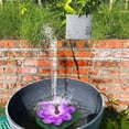 thumbnail image 3 of BotaniNest Lotuus Shaped Pond Founntain Decorative Floating Outdoor Water Feature Garden Pool Water Feature Combination, 3 of 6