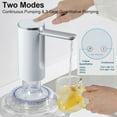 thumbnail image 3 of Electric Water Gallon Pump Foldable Automatic Dispenser Rechargeable Desktop Smart Drinking, 3 of 9