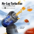 thumbnail image 2 of Soplador de aire SHMALA 300000 RPM inalámbrico recargable de 3 velocidades, 2 of 8
