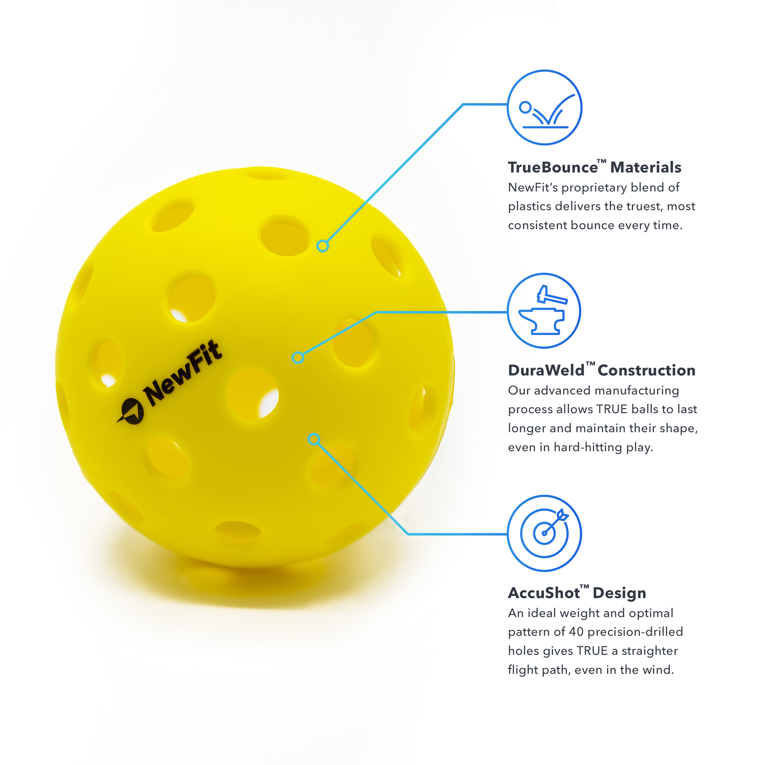 Buy NewFit Mana Pickleball Paddles Pickleball Paddle Set of 2 with