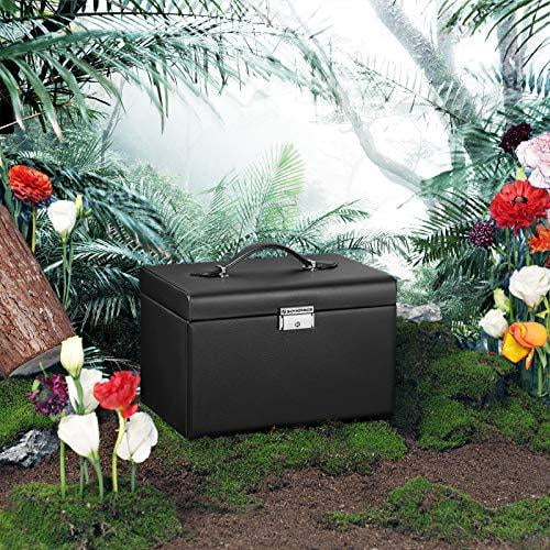 Lockable online jewelry box