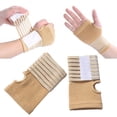 thumbnail image 2 of 2PCS Elastic Wrist Support Carpal Tunnel Brace Wrist Adjustable Compression Strap Wrist Support For Carpal Tunnel Tendonitis Wrist, 2 of 6