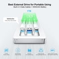 thumbnail image 4 of Disco duro externo YSky 1TB para iPhone iPad MacBook 1TB, 4 of 7
