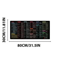 Waterproof Leather Desk Pad - Extra Large Non-Slip Office Mat with Keyboard Shortcuts for PC/, XXL Mouse Pad for Gaming & Work (11.8x31.5in)‌