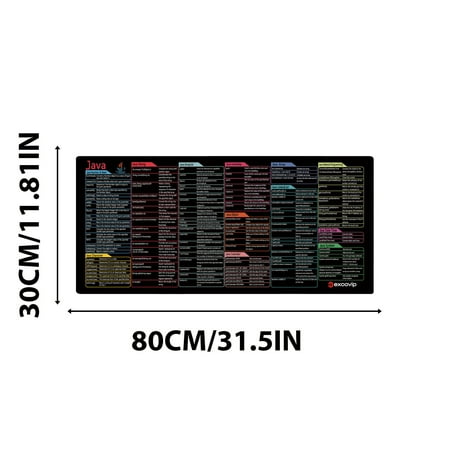 Czzoypi Java Commands Shortcuts Mouse Pad -6/80x30x0.2 Cm Extended ...