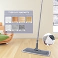 thumbnail image 5 of Fashionwu Microfiber Mop for Floor Cleaning, 17" Flat Mop with 4 Washable Pads &Scrubber, Wet Dust Mop for Hardwood, Tile Cleaning, 5 of 8