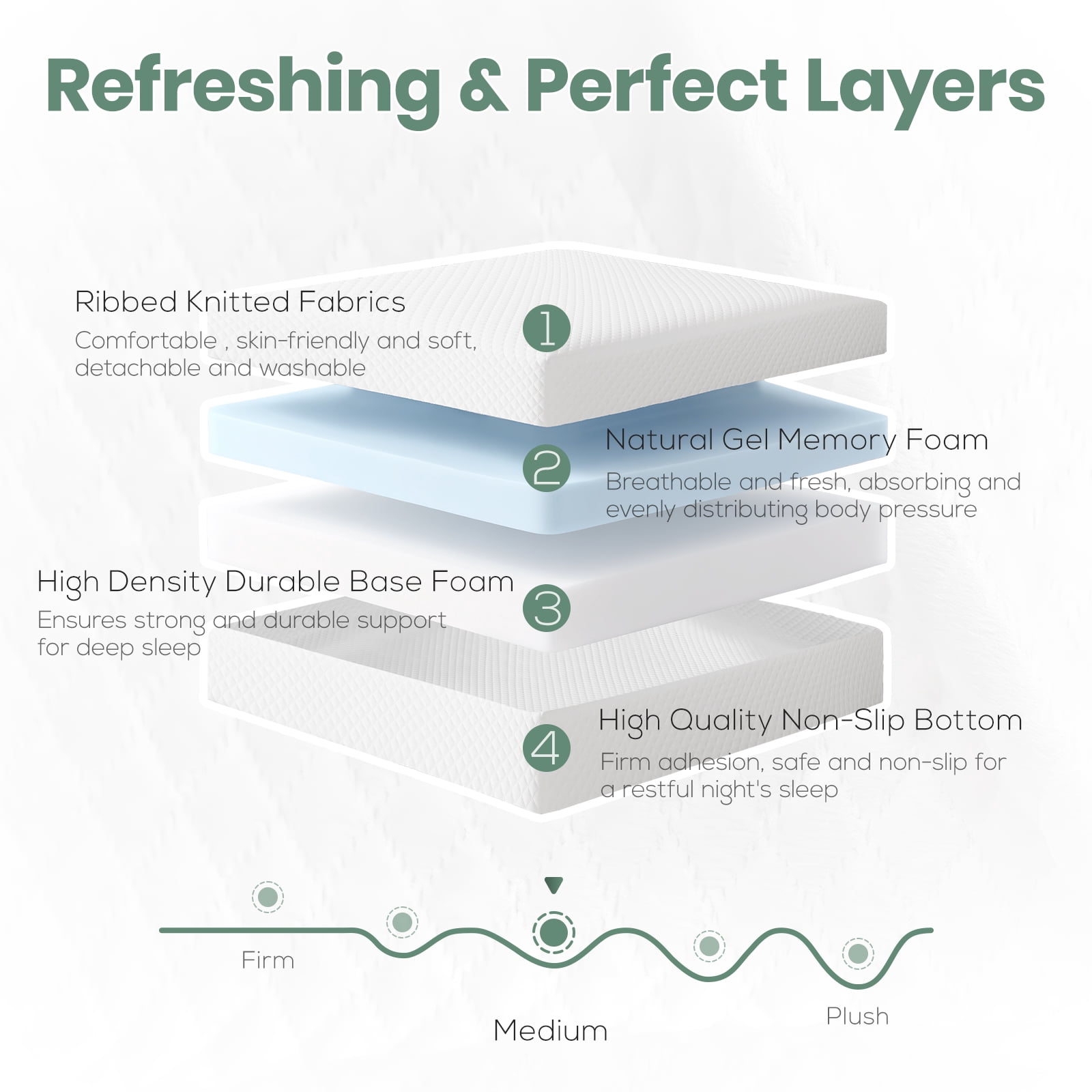 Sonovafurn 6 inch King Size Memory Foam Mattress in a Box, CertiPUR-US Certified, Fiberglass Free, Pressure Relief & Motion Isolation for All Sleeper