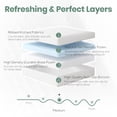 thumbnail image 5 of Sonovafurn 6 inch King Size Memory Foam Mattress in a Box, CertiPUR-US Certified, Fiberglass Free, Pressure Relief & Motion Isolation for All Sleeper, 5 of 7
