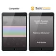 thumbnail image 3 of [2-Pack] Supershieldz for Apple iPad Mini 3 / Mini 2 / iPad mini Tempered Glass Screen Protector, Anti-Scratch, Anti-Fingerprint, Bubble Free, 3 of 5