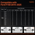 thumbnail image 4 of Funda de asiento DrCarnow Super Cover® para Ford F150 2015-2025, 4 of 9