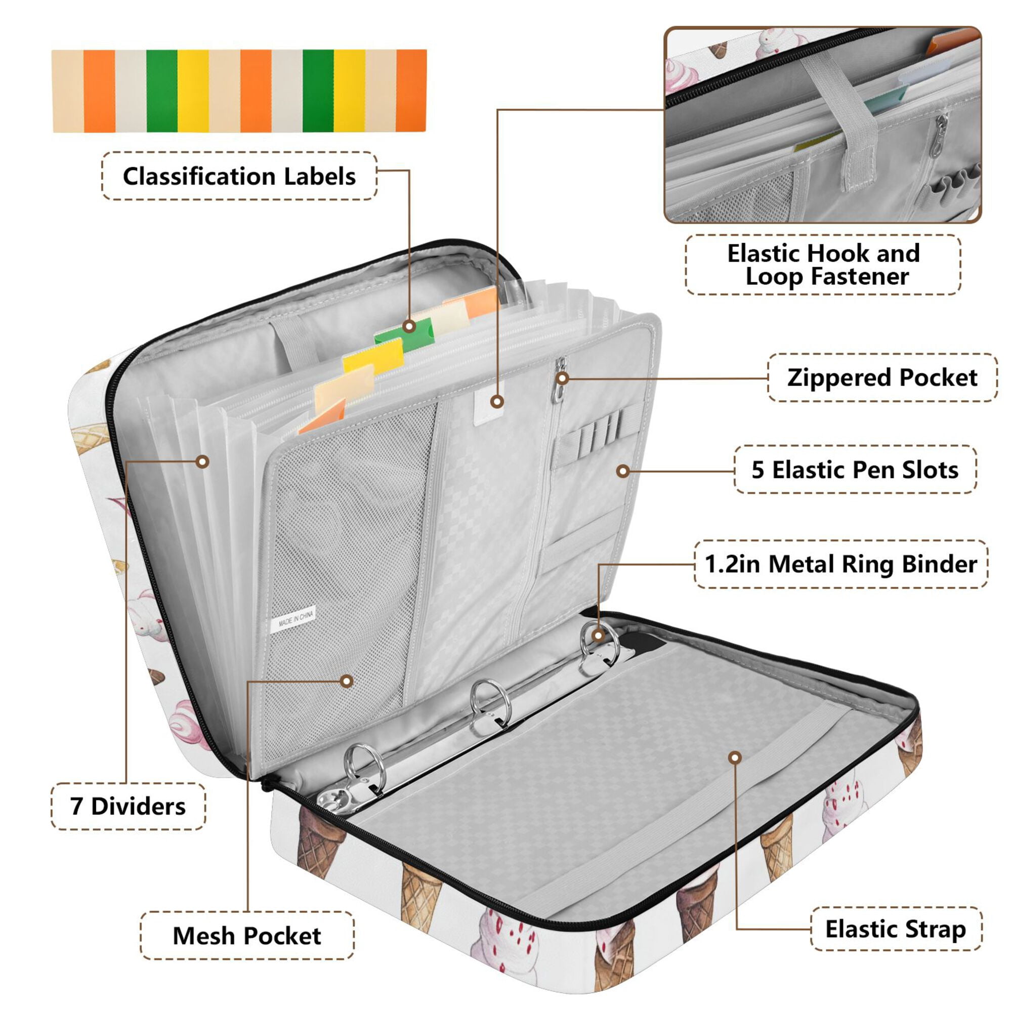FORMRS Accordion File Folder A4 Size 7-Pocket Expanding Document Organizer Bag with 3 Ring Binder, Ice Cream Pattern