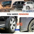 thumbnail image 5 of Exquisite Car Mud Flaps Splash Guard Mudguards Car Styling For Ford Focus ST ST-LINE 2020-2023 MudFlaps Front Rear Fender Accessories, 5 of 5