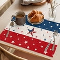 thumbnail image 3 of 4th of Placemats Set of 2, July American Star Red and Blue Stripes Retro Non-Slip Place Mats Washable Table Mats for Kitchen Dining Table Decorations Indoor/Outdoor, 3 of 9