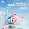 thumbnail image 2 of MixMart 1500-4000 Spinning Fishing Reel 5.2:1 GearRatio Max Drag 8kg Smooth And Sensitive For Long Distance Casting, 2 of 6