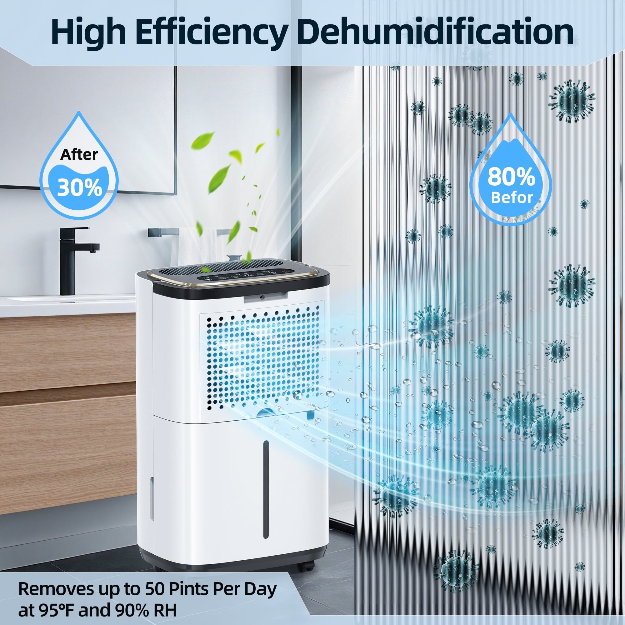 50 pt. 4500 sq. ft. Portable Dehumidifier in White, with Bucket, Drain Hose, Continuous Run, 24H Timer, Child Lock, 40dB