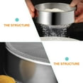thumbnail image 5 of HAKIDZEL 3Pcs Stainless Steel Baking Round Sifter Fine Mesh Flour Sieve for Household Kitchen Tools 18.5X7.3X1.8in, 5 of 8