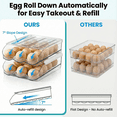 thumbnail image 5 of 36-Count 2-Tier Rolling Egg Holder, Clear Plastic Stackable Egg Container with Lid, 5 of 7