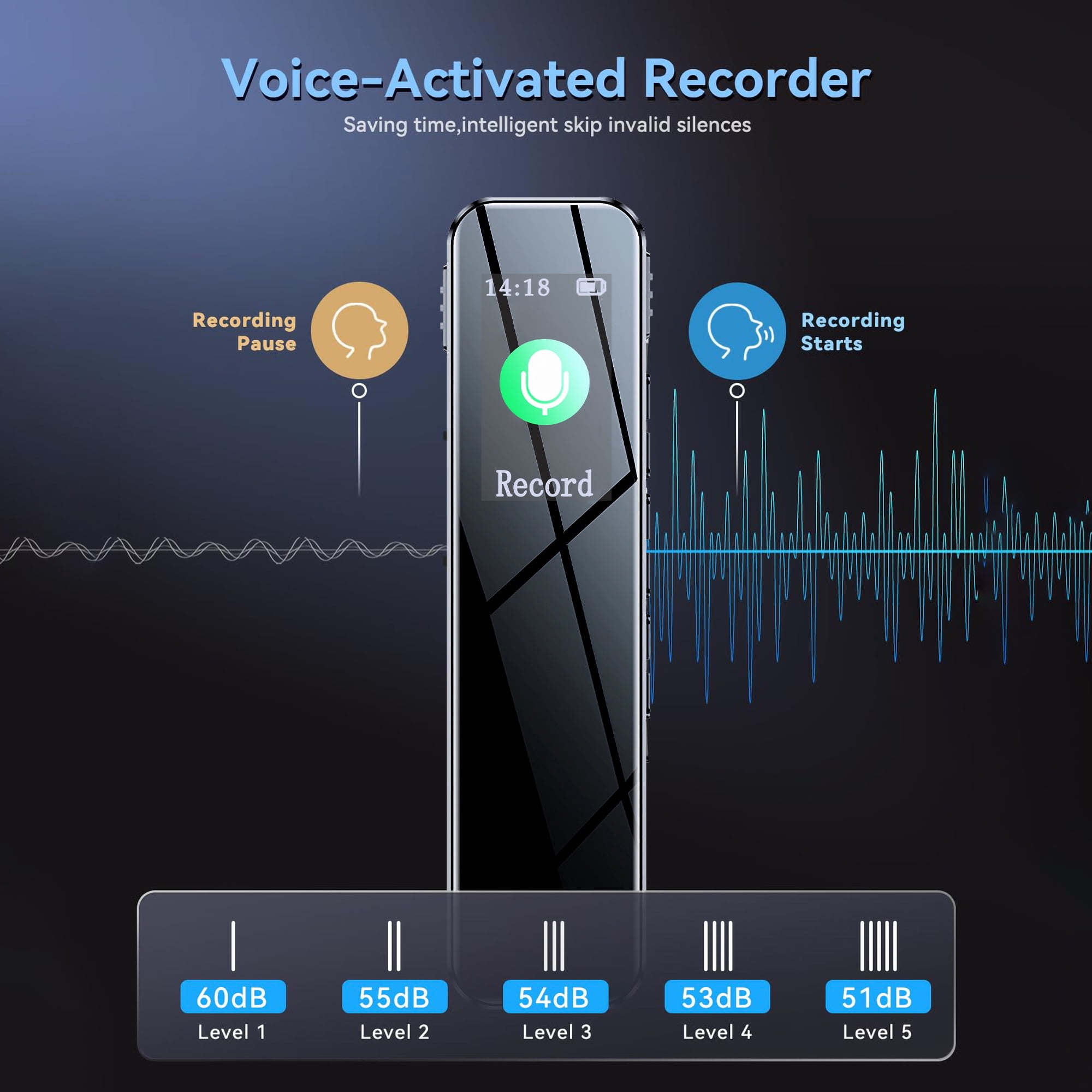 TIKBBRMG 64GB Digital Voice Activated Recorder 60 Hours Audio Recording with Playback for Lectures MP3 Player, Password,Meetings USB Rechargeable Dictaphone Small Tape Portable Recorder Device