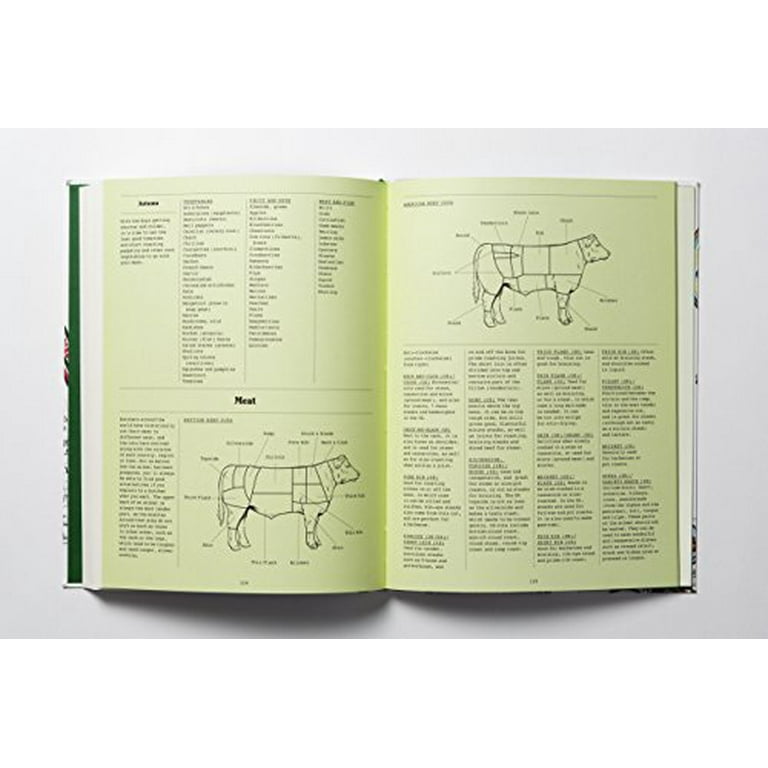 The Food Journal : A Scrapbook for Food Lovers (Diary) - Walmart.com