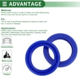 thumbnail image 4 of Unique Bargains Sello de Aceite Universal Labio UN Anillo Sello de Eje Rotativo 45x63x10mm Alta Presión TPU Azul 5 Pcs, 4 of 7