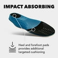 Spenco Diabetic Insole Trim to Fit, Men's size 713