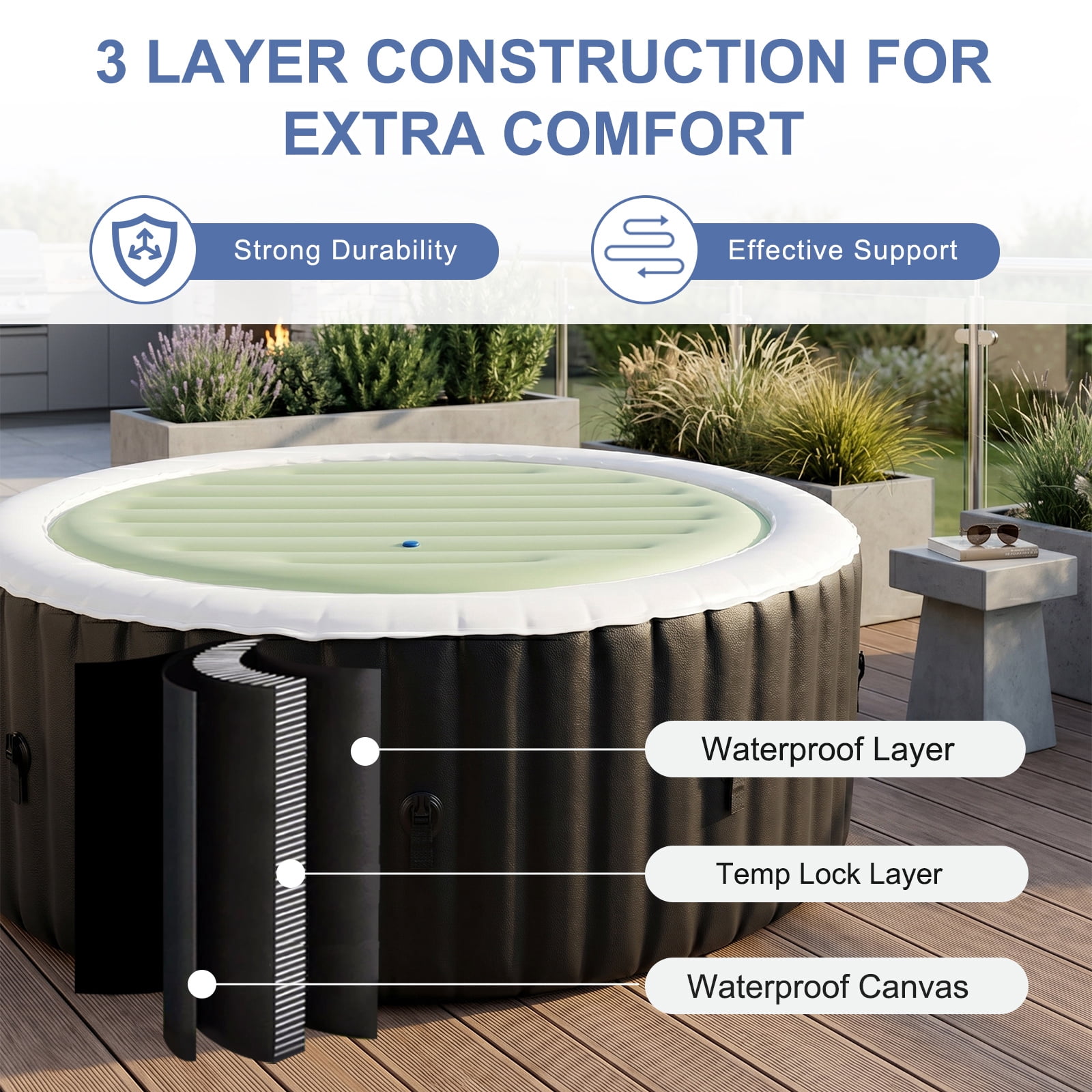 FICISOG Energy Efficient Inflatable Hot Tub Set, 4 Person 71" Outdoor Round Hot Tub SPA Pool with Bubble Jets, Filters, Heater Pump, Insulated Tub Cover and EVA Mat, Portable Outdoor Family Pool