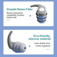 thumbnail image 2 of 1 par de tapones para los oídos con reducción de ruido de silicona resistentes al agua para dormir y nadar (gris), 2 of 7
