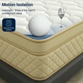 thumbnail image 5 of 14 Inch King Gel Memory Foam Hybrid Mattress Pocket Spring In A Box Medium Firm, 5 of 8