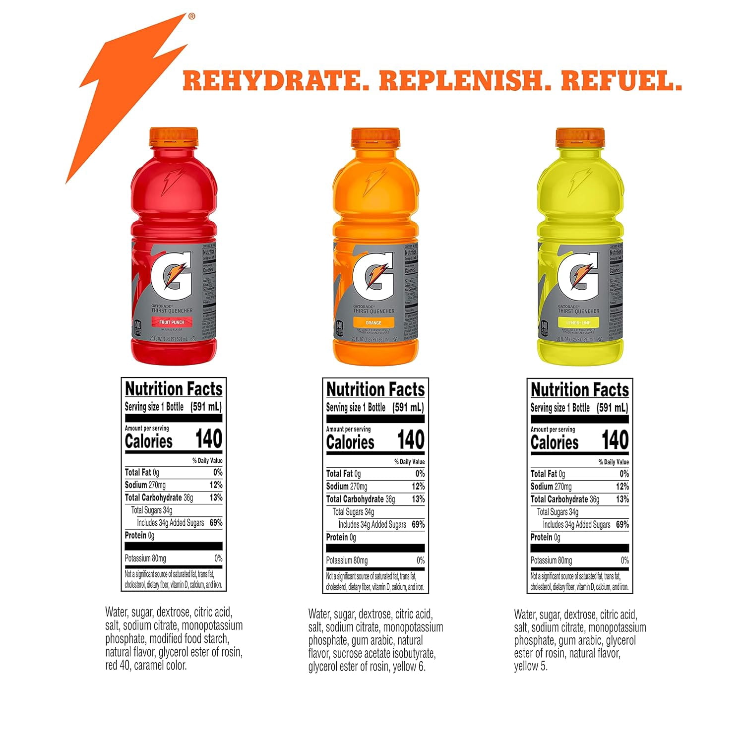 Gatorade Thirst Quencher Variety Pack Sports Drink 20 oz Bottles – Lemon Lime Fruit Punch Cool Blue – 24 Ct