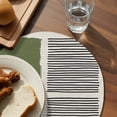 thumbnail image 3 of Sage Green Round 15 Inch Placemats Set of 4, Modern Painting Farmhouse Striped Abstract Art HeatResistant Non Slip Place Mats for Dining Table, Wipeable Braided Kitchen Table Mats for Housewarming, 3 of 9