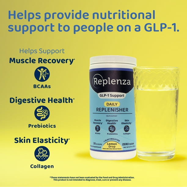 Replenza GLP-1 Support, Daily Replenisher, Helps Support Muscle