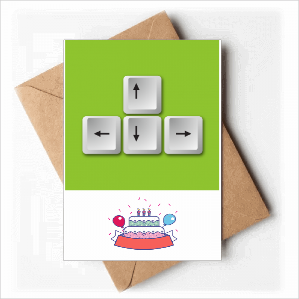 Cap Direction Guide Keyboard Happy Birthday Greeting Cards Envelopes
