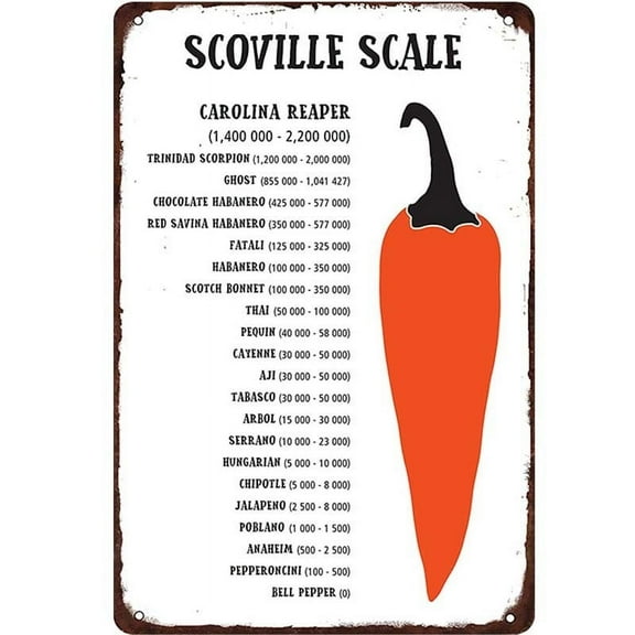Scoville Scale Pepper Vintage Metal Tin Sign Retro Home Wall Decor Plaque for Home Cafe Restaurant Wall Art Decoration wall Size: 8 x 12 Inches