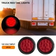 thumbnail image 5 of 2 Pcs 4" Round Red LED Tail Lights For Jeep Truck Trailer RV W/Surface Mount Grommet Plugs IP67 Car Stop Brake Turn Tail Lights, 5 of 10