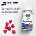 thumbnail image 6 of KAL B-12 Methylcobalamin ActivMelt 1000 mcg | Natural Raspberry Flavor | Healthy Metabolism, Energy, Nerve & Red Blood Cell Support | 90 Micro Tablets, 6 of 7