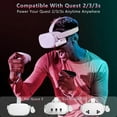 thumbnail image 5 of Battery Pack for Meta Quest 3/3S and 2, Fast 18W 5000mAh Head Strap Battery Charger for Oculus Quest 3/3S Accessories -Lightweight & Portable Rechargeble Extended Battery Extra VR Playtime, 5 of 7