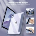 thumbnail image 4 of Fintie Hybrid Slim Case for iPad Mini 7 (A17 Pro) 2024 / iPad Mini 6 2021 - Shockproof Clear Transparent Back Shell with Pencil Holder, 4 of 7