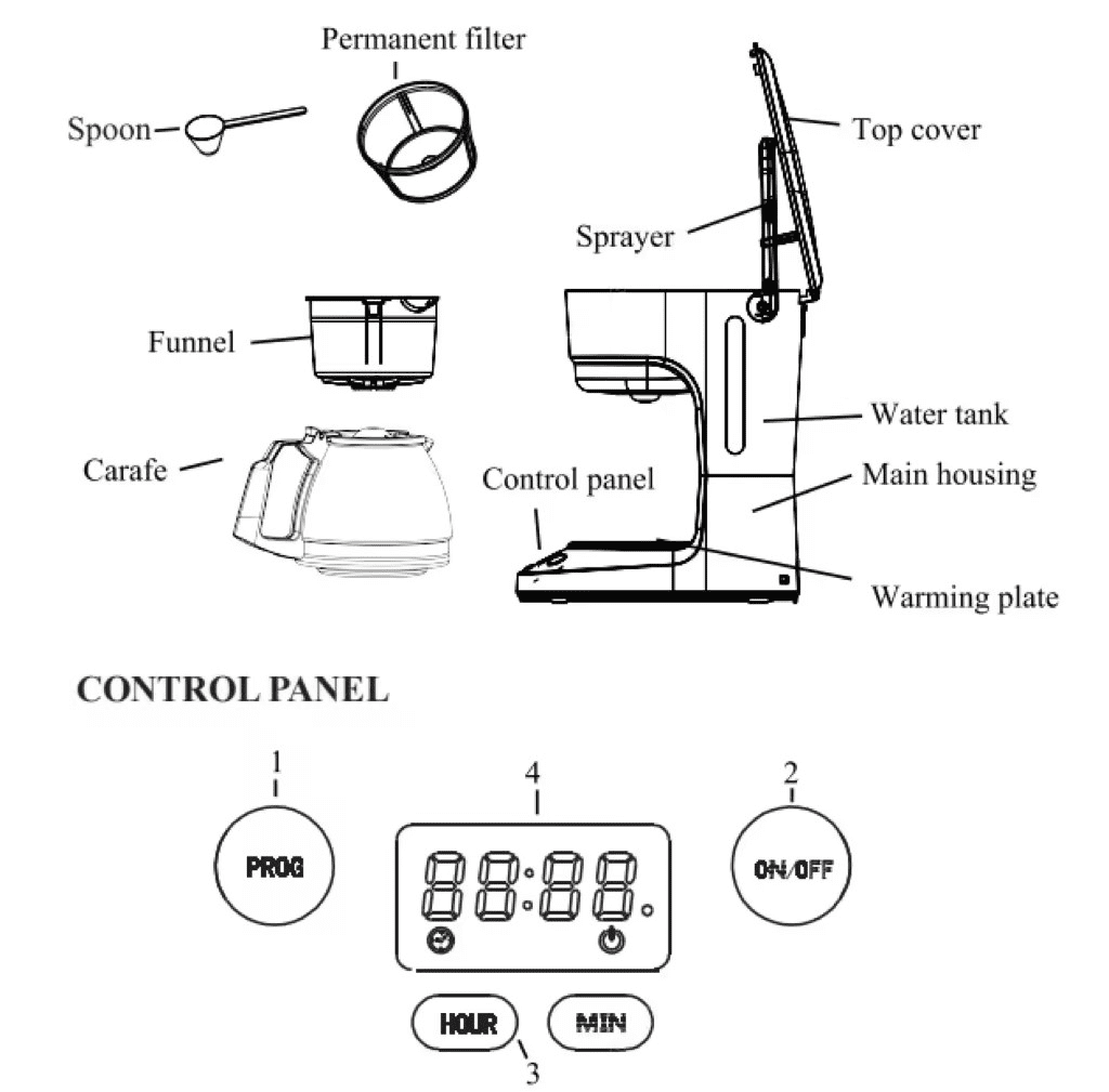 Havato Programmable Coffee Maker with 5-Cup（PROG），Auto-Brew Timer, Keep Warm Function